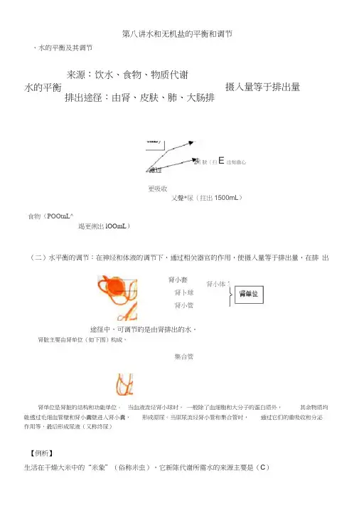 人体水盐平衡的调节习题讲义