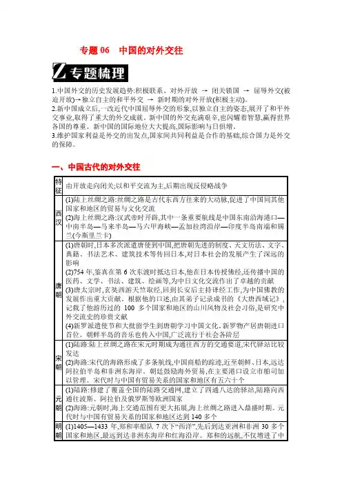 专题06 中国的对外交往