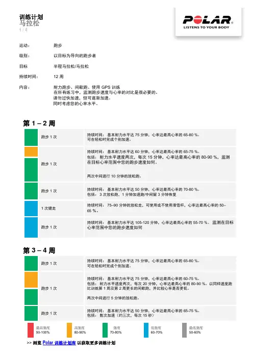 马拉松第1–2周第3–4周-Polar