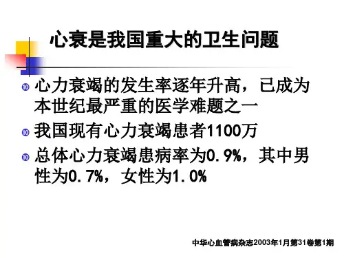 急心力衰竭的规范化治疗