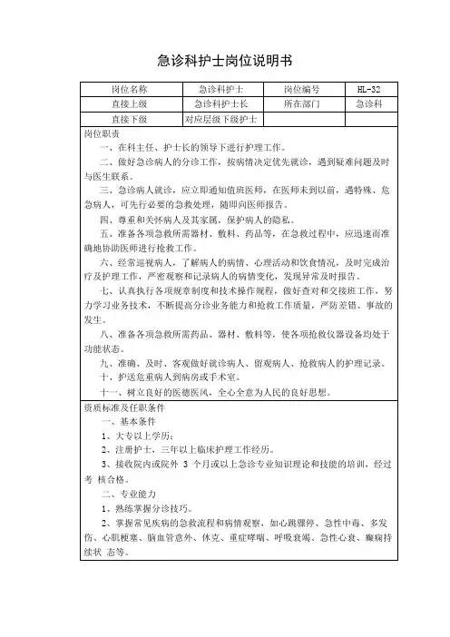 急诊科护士岗位说明书