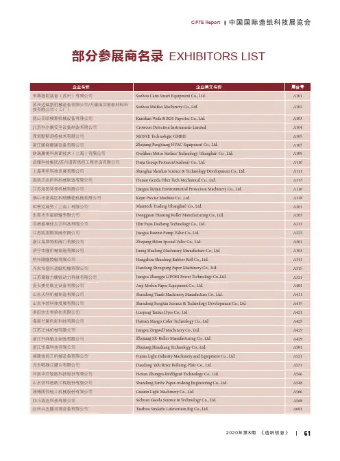 部分参展商名录