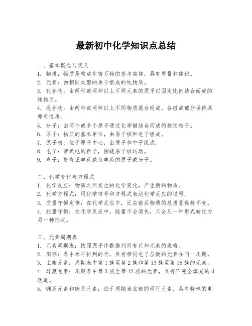 最新初中化学知识点总结