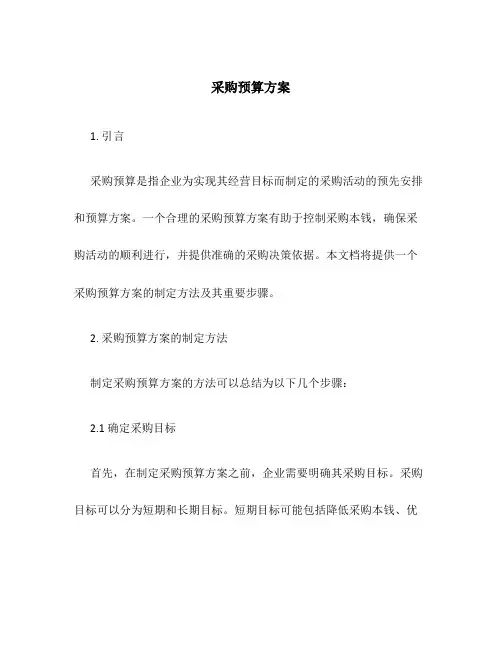 采购预算方案