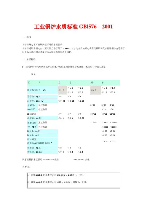 工业锅炉水质标准