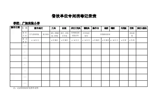 消毒记录表模板