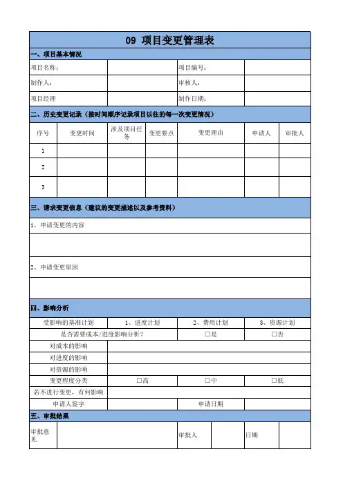 华为项目管理十大模板
