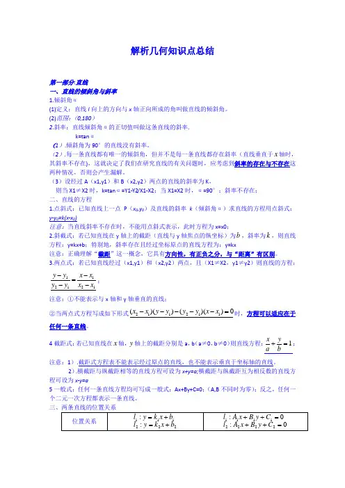 解析几何知识点总结