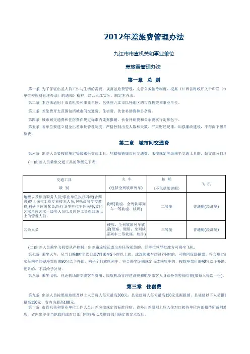 2012年差旅费管理办法
