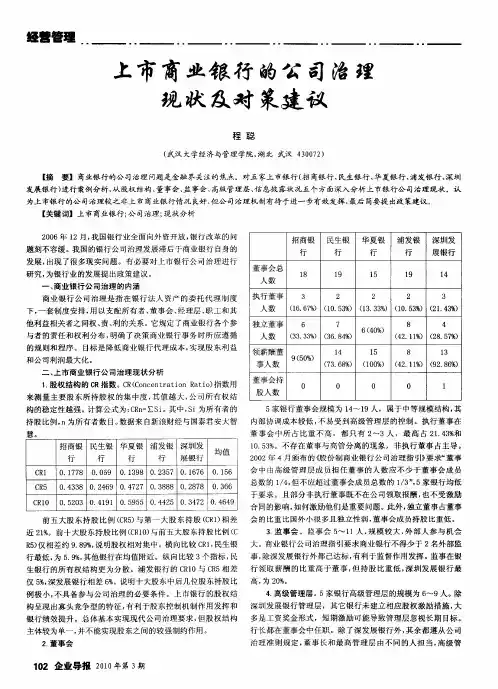 上市商业银行的公司治理现状及对策建议