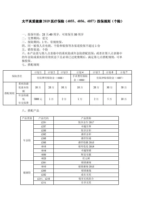 太平真爱健康2019医疗保险运营规则(个险)