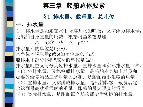 3-船舶总体要素