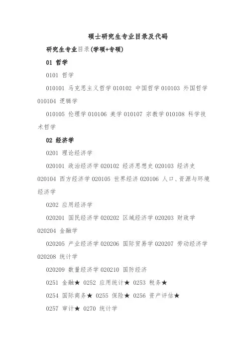 硕士研究生专业目录及代码