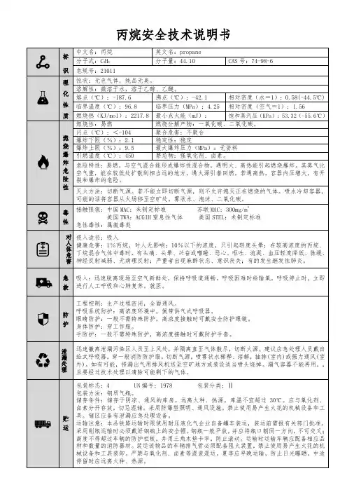 【丙烷】MSDS 安全技术说明书(精编版)