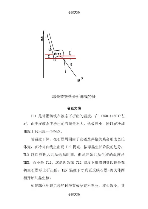 球墨铸铁热分析曲线特征之令狐文艳创作