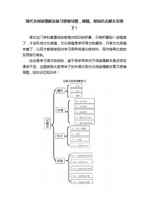 现代文阅读理解总复习思维导图，做题、背知识点都太实用了！