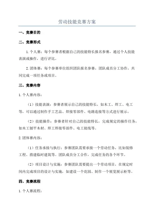 劳动技能竞赛方案