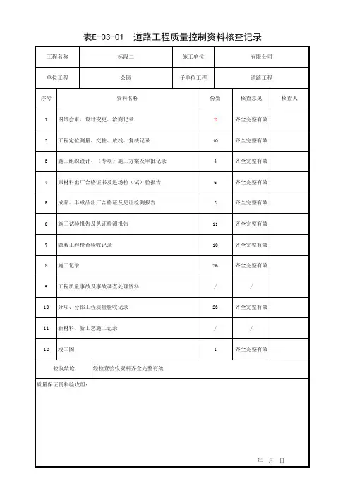 道路工程质量控制资料核查记录