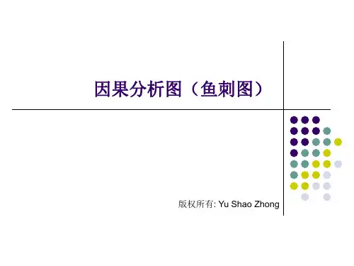 因果分析图