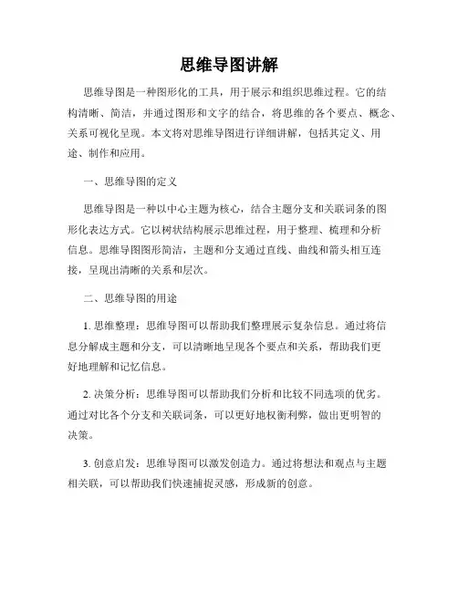 思维导图讲解
