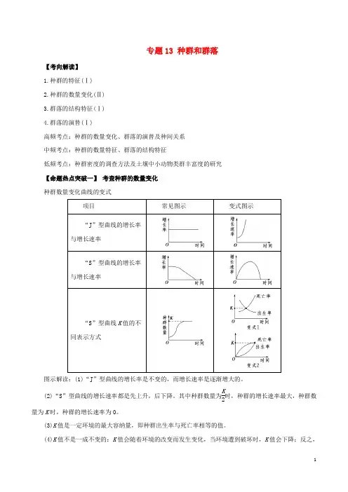 高考生物(考点解读+命题热点突破)专题13 种群和群落