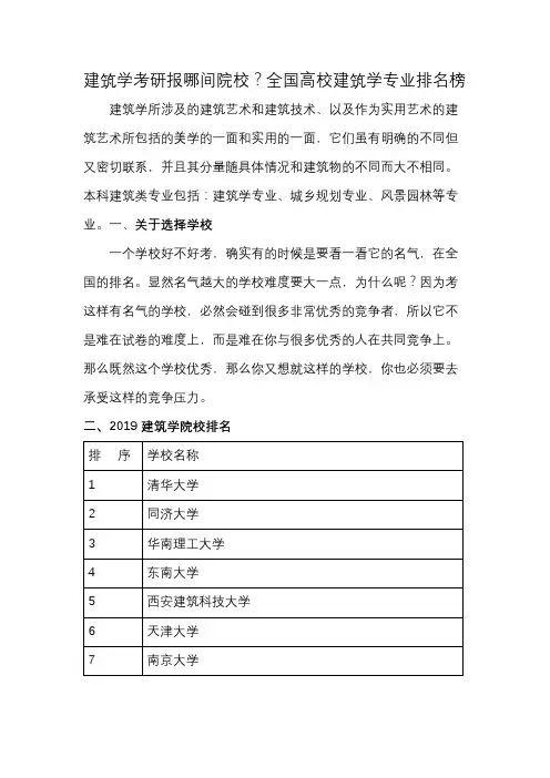 建筑学考研报哪间院校？全国高校建筑学专业排名榜