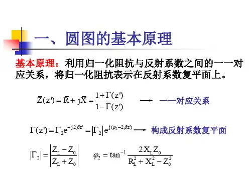 阻抗与导纳圆图
