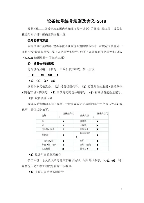 设备位号编号规则及含义-2018