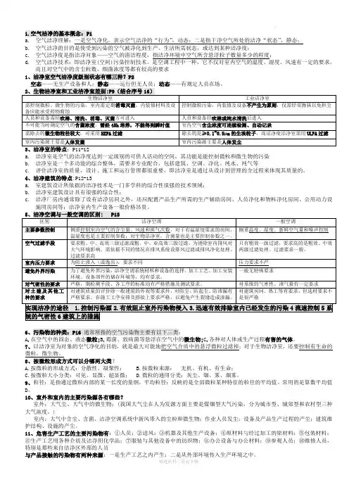 空气洁净技术期末考试笔记整理