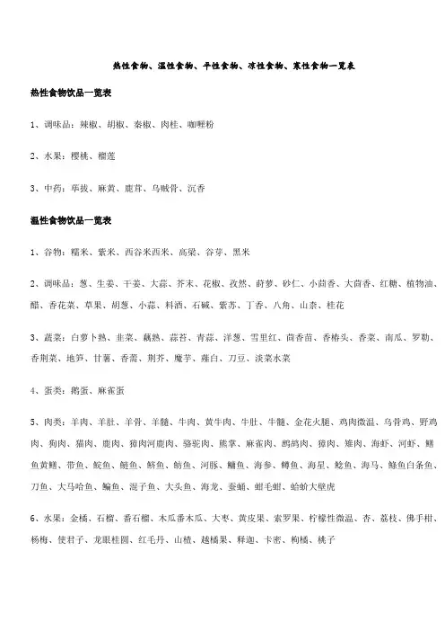 热性食物温性食物平性食物凉性食物寒性食物一览表