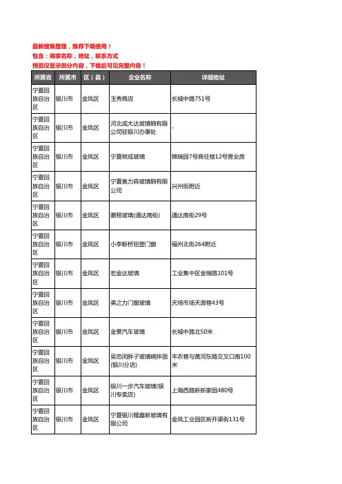 新版宁夏回族自治区银川市金凤区玻璃店企业公司商家户名录单联系方式地址大全21家