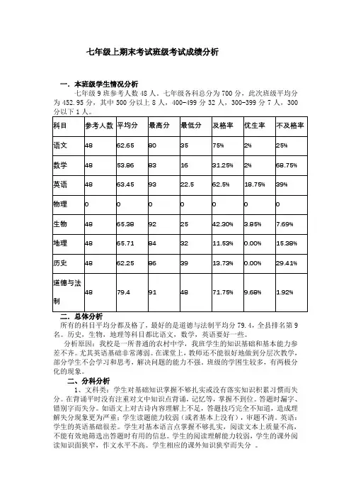 七年级上期末考试班级考试成绩分析