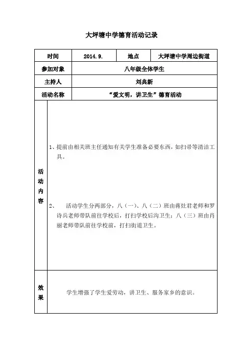 中学德育基地活动记录(1)