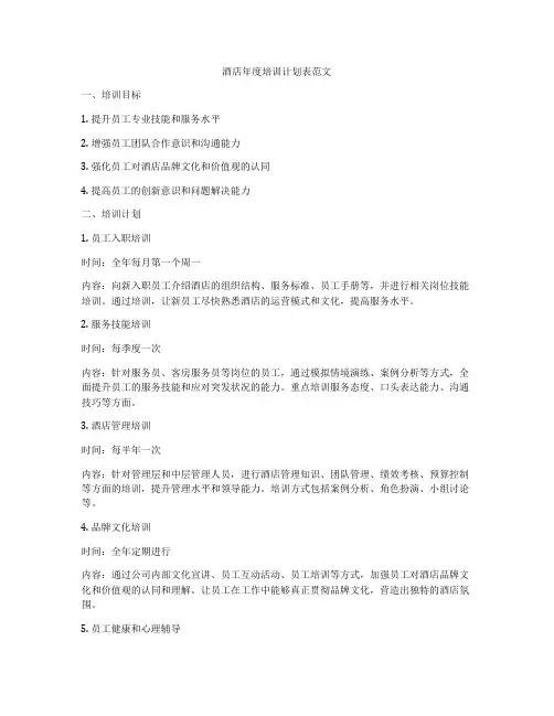 酒店年度培训计划表范文
