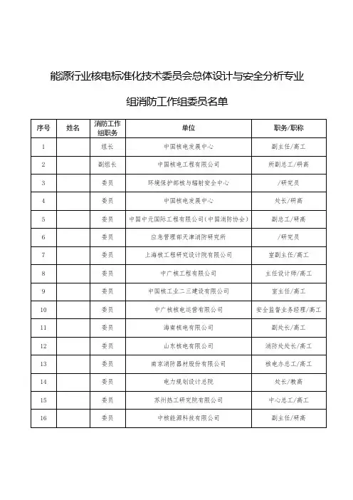 能源行业核电标准化技术委员会总体设计与安全分析专业组消防工作组委员名单.doc