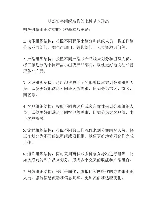 明茨伯格组织结构的七种基本形态