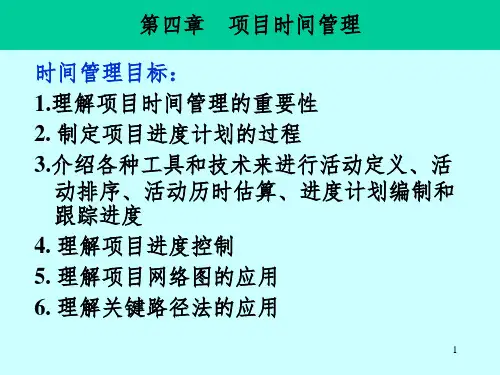 项目的时间管理PPT课件