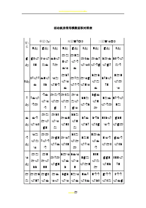 活动板房常用模数面积对照表
