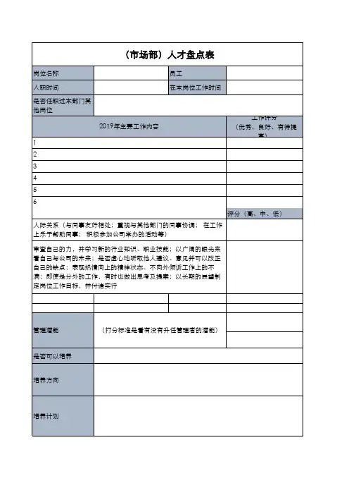 年度人才盘点表(市场部专用)