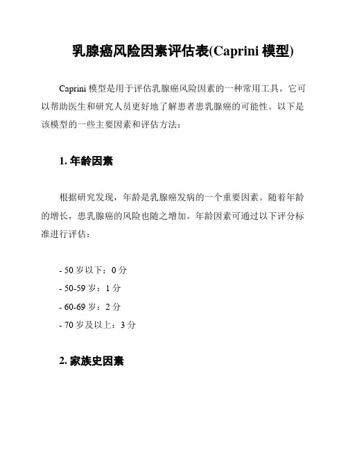 乳腺癌风险因素评估表(Caprini模型)