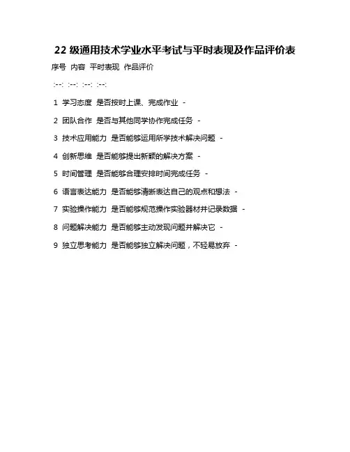 22级通用技术学业水平考试与平时表现及作品评价表