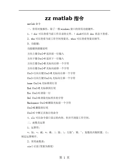 zz matlab指令-36页精选文档