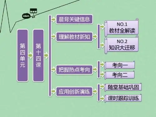 高中历史 第四单元 第十四课 新中国的外交成就课件 北师大版必修1