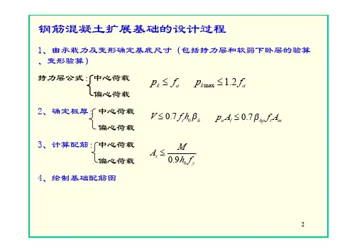 柱下独立基础的设计