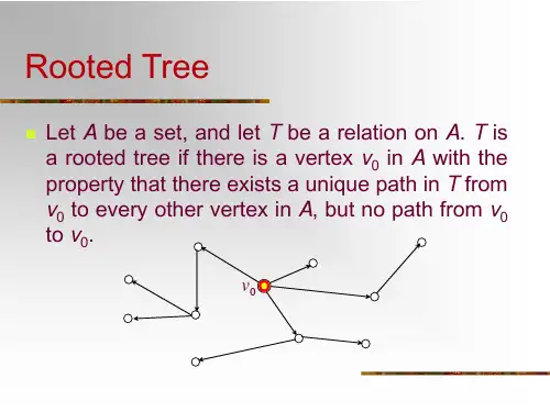 离散数学课件英文版-Trees.ppt