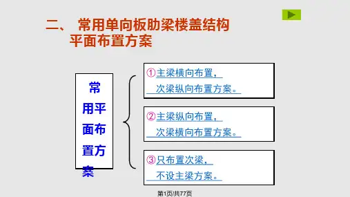 单向板肋梁楼盖设计PPT课件