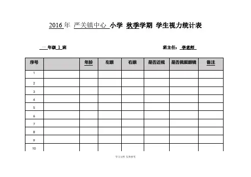 学生视力统计表