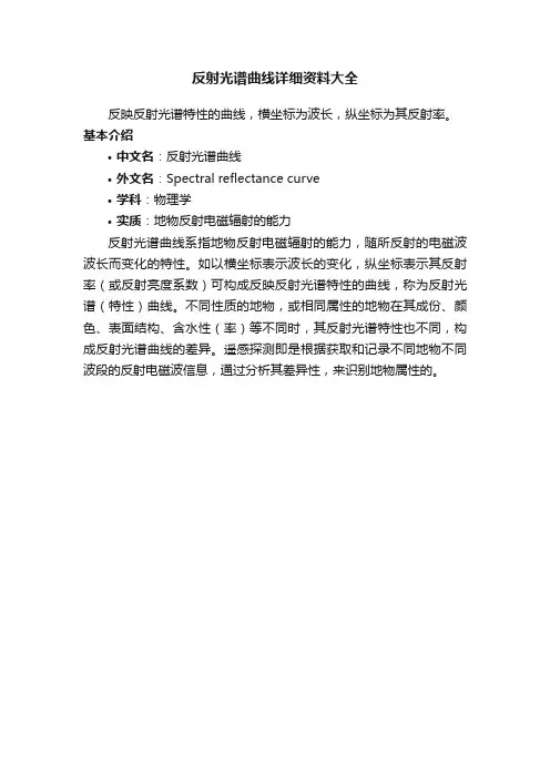 反射光谱曲线详细资料大全