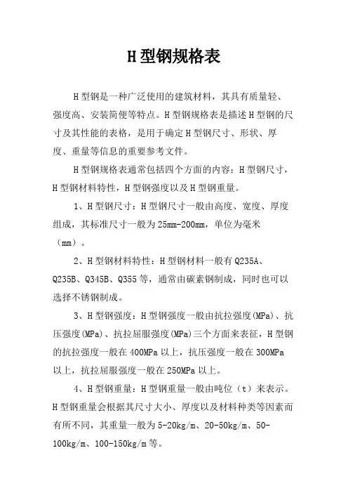 H型钢规格表