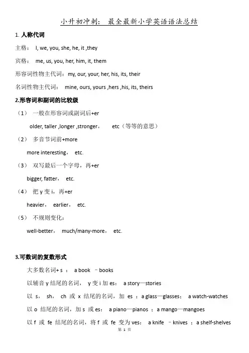 译林版1-6年级小学语法总结归纳